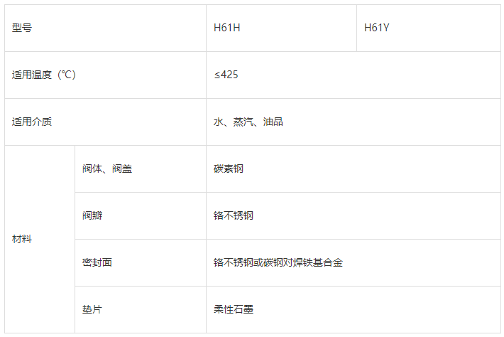 微信截图_20230215105146.png 微信截图_20230215105146.png